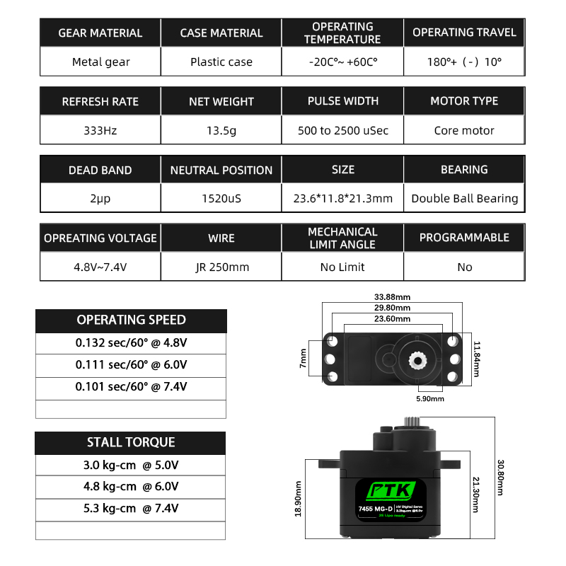 PTK 7455MG-D servo 12g Digital - Rc Helicopter Servo review and price
